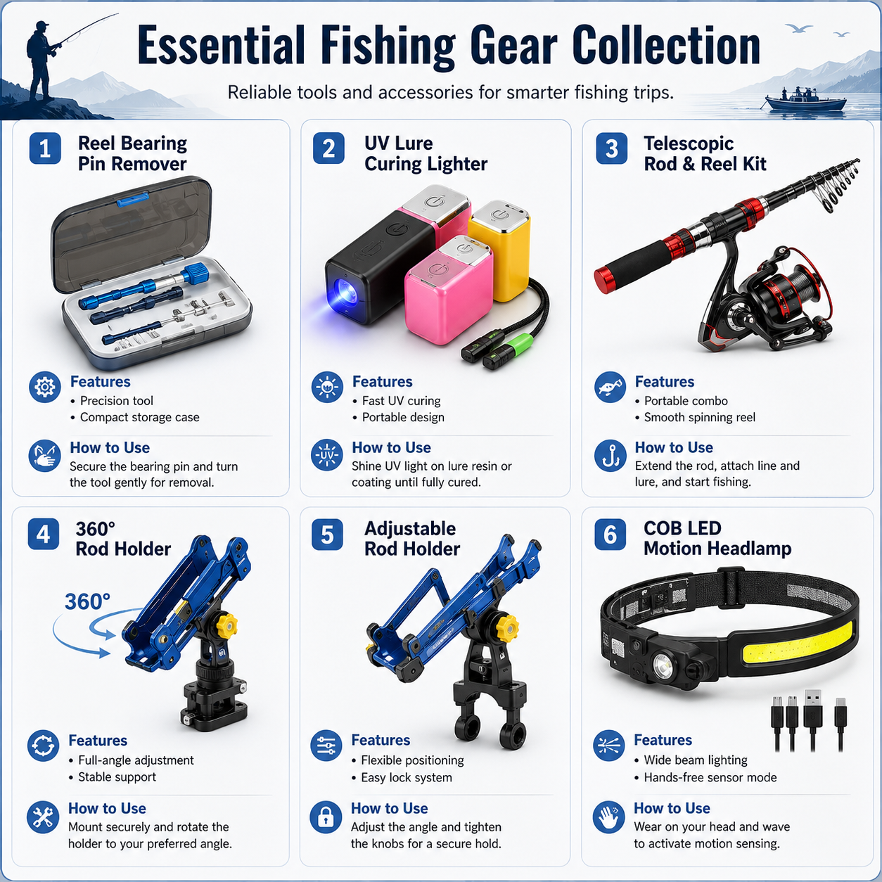 Essential Fishing Gear Collection